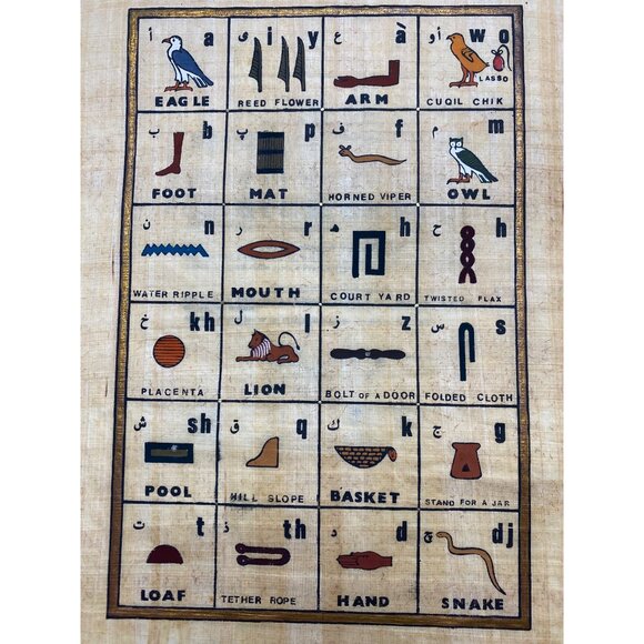 Papyrus Art Hieroglyphic Alphabet By Ani Papyrus - Picture 8 of 9